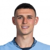 Phil Foden Trøje